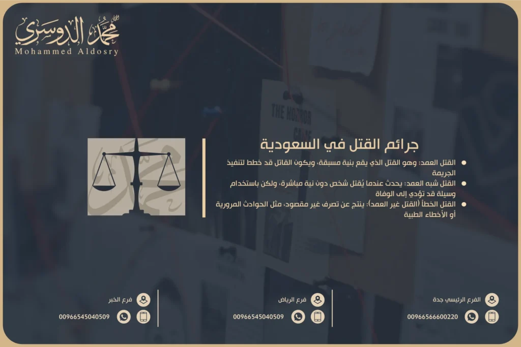 جرائم القتل في السعودية