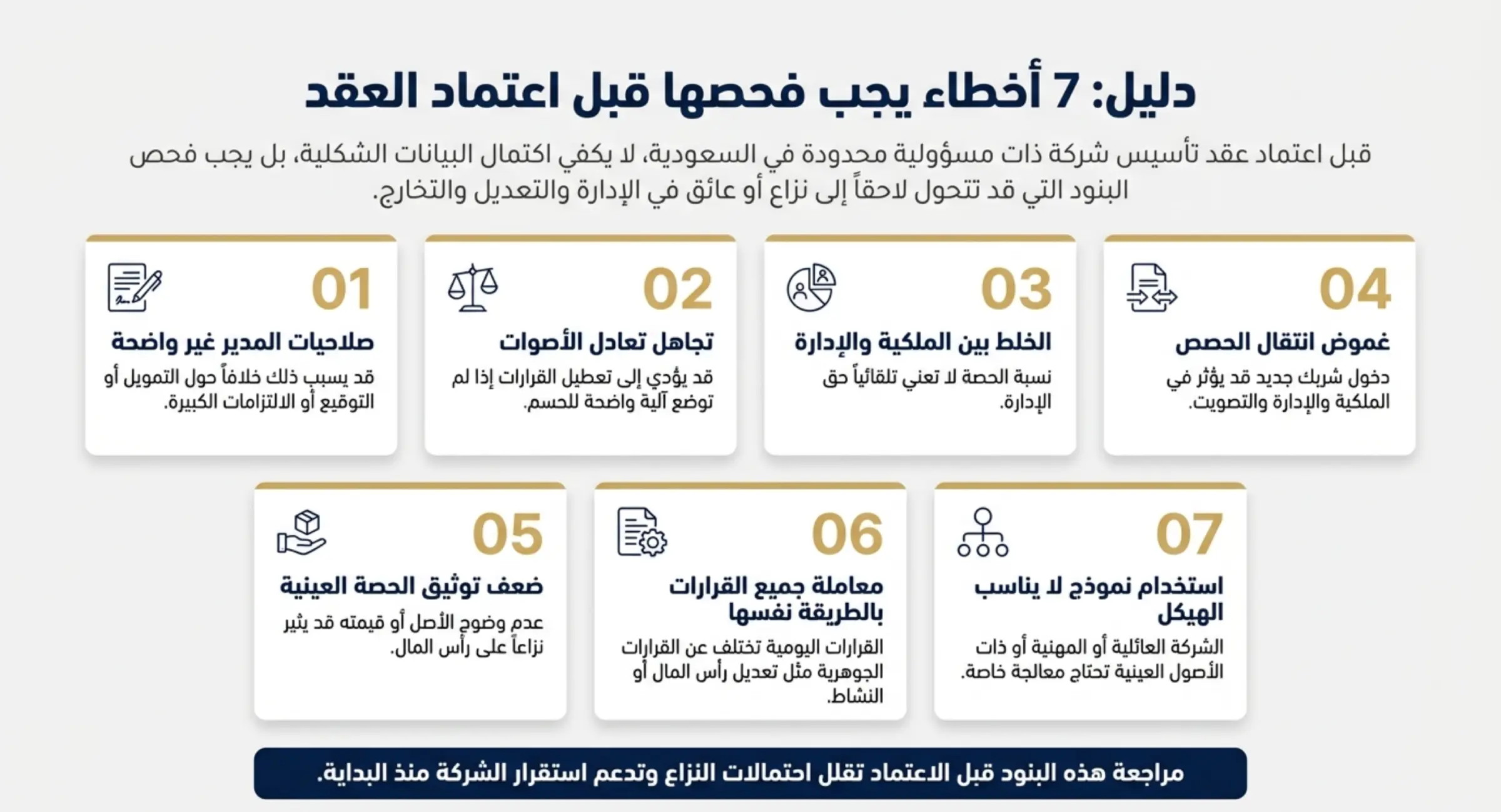 7 أخطاء يجب فحصها قبل اعتماد العقد