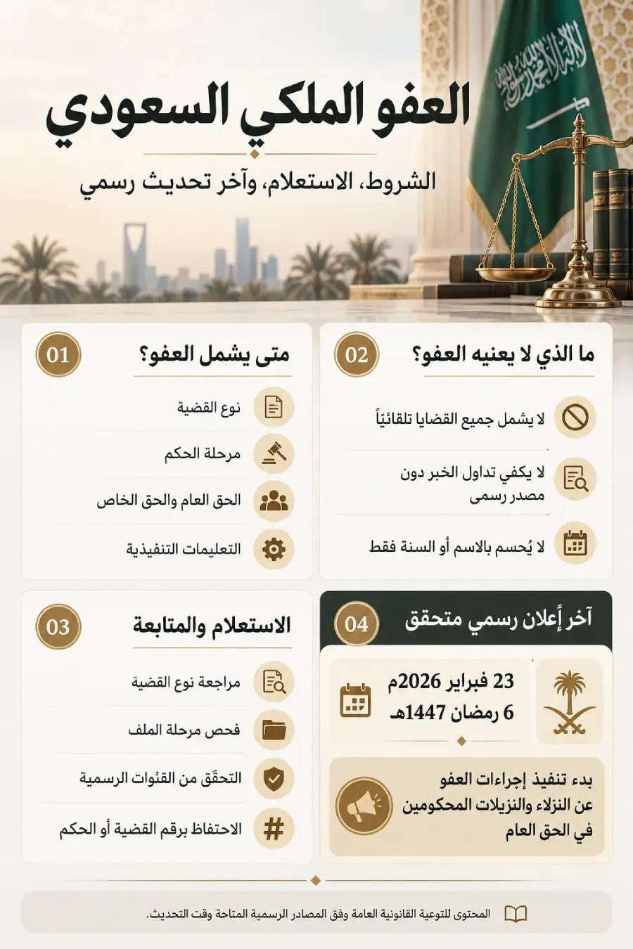 العفو الملكي السعودي الجديد